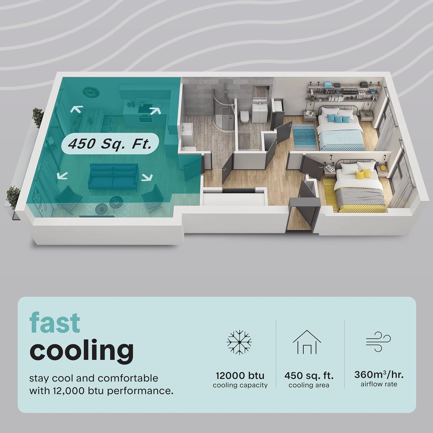 SereneLife Small Air Conditioner Portable 12,000 BTU with Built-in Dehumidifier - Portable AC Unit for Rooms up to 550 sq ft - Remote Control, Window Mount Exhaust Kit