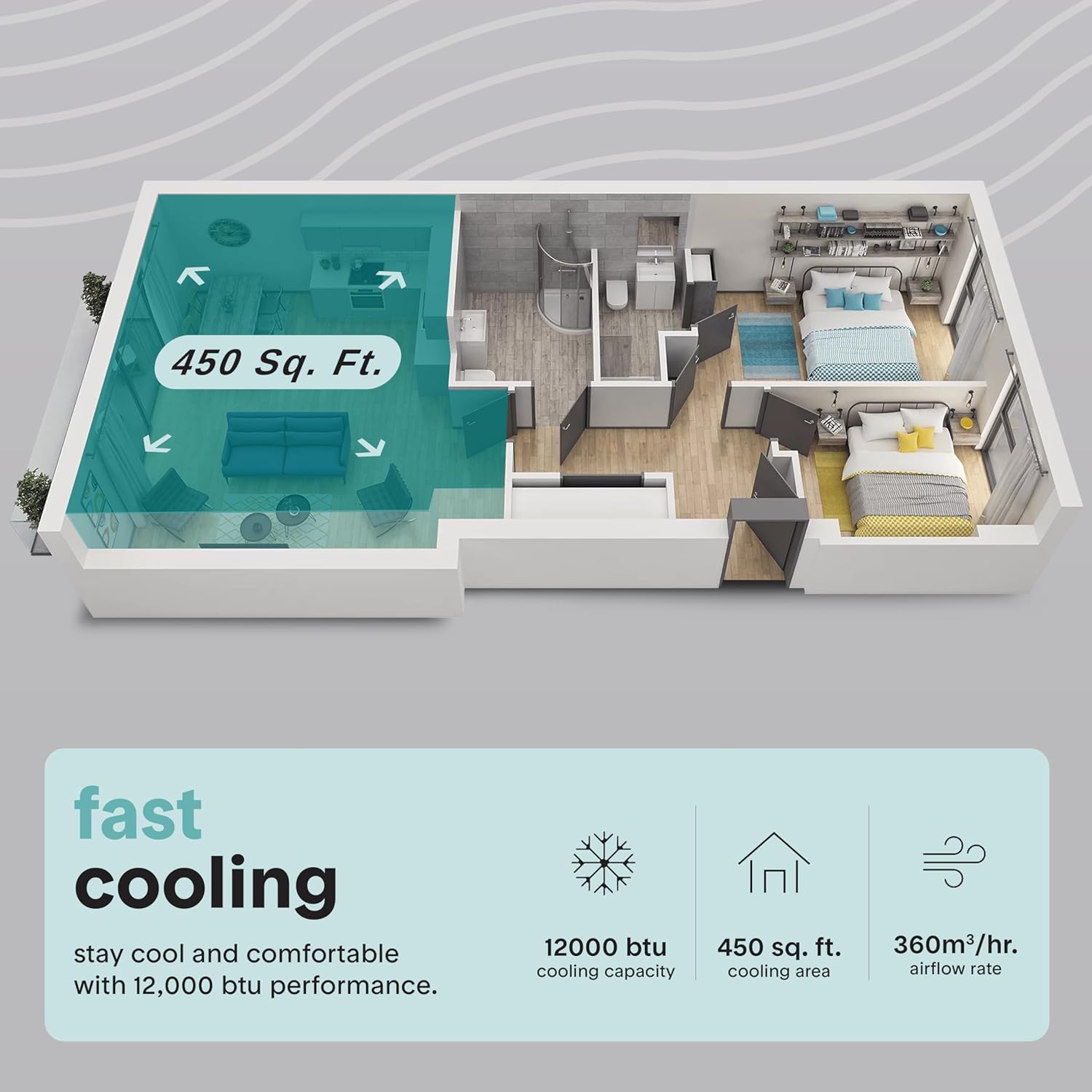 SereneLife Small Air Conditioner Portable 12,000 BTU with Built-in Dehumidifier - Portable AC Unit for Rooms up to 550 sq ft - Remote Control, Window Mount Exhaust Kit